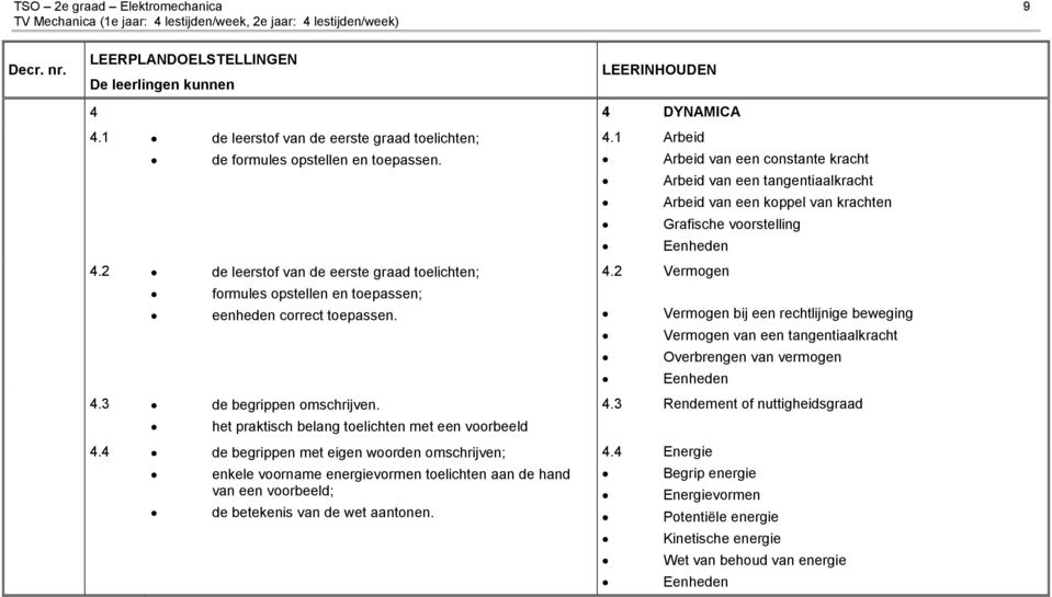 4.3 de begrippen omschrijven. het praktisch belang toelichten met een voorbeeld 4.