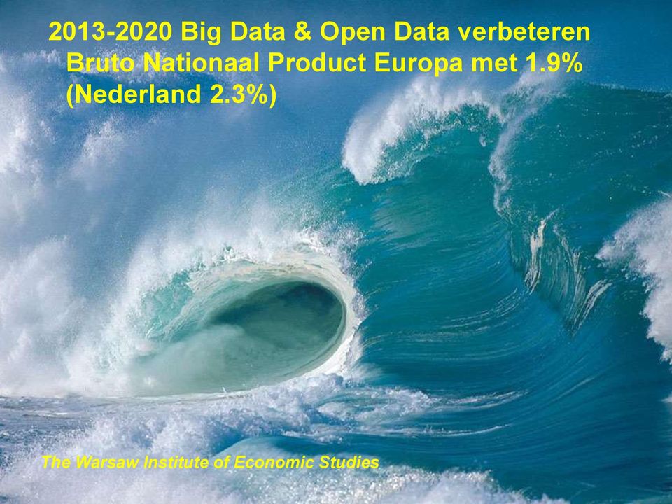 Europa met 1.9% (Nederland 2.