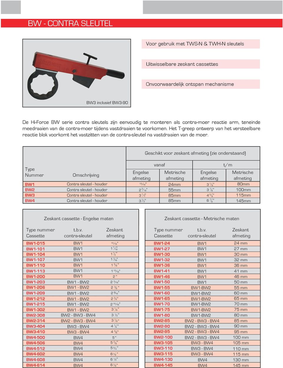 Het T-greep ontwerp van het versteelbare reactie blok voorkomt het vastzitten van de contra-sleutel na vastdraaien van de moer.