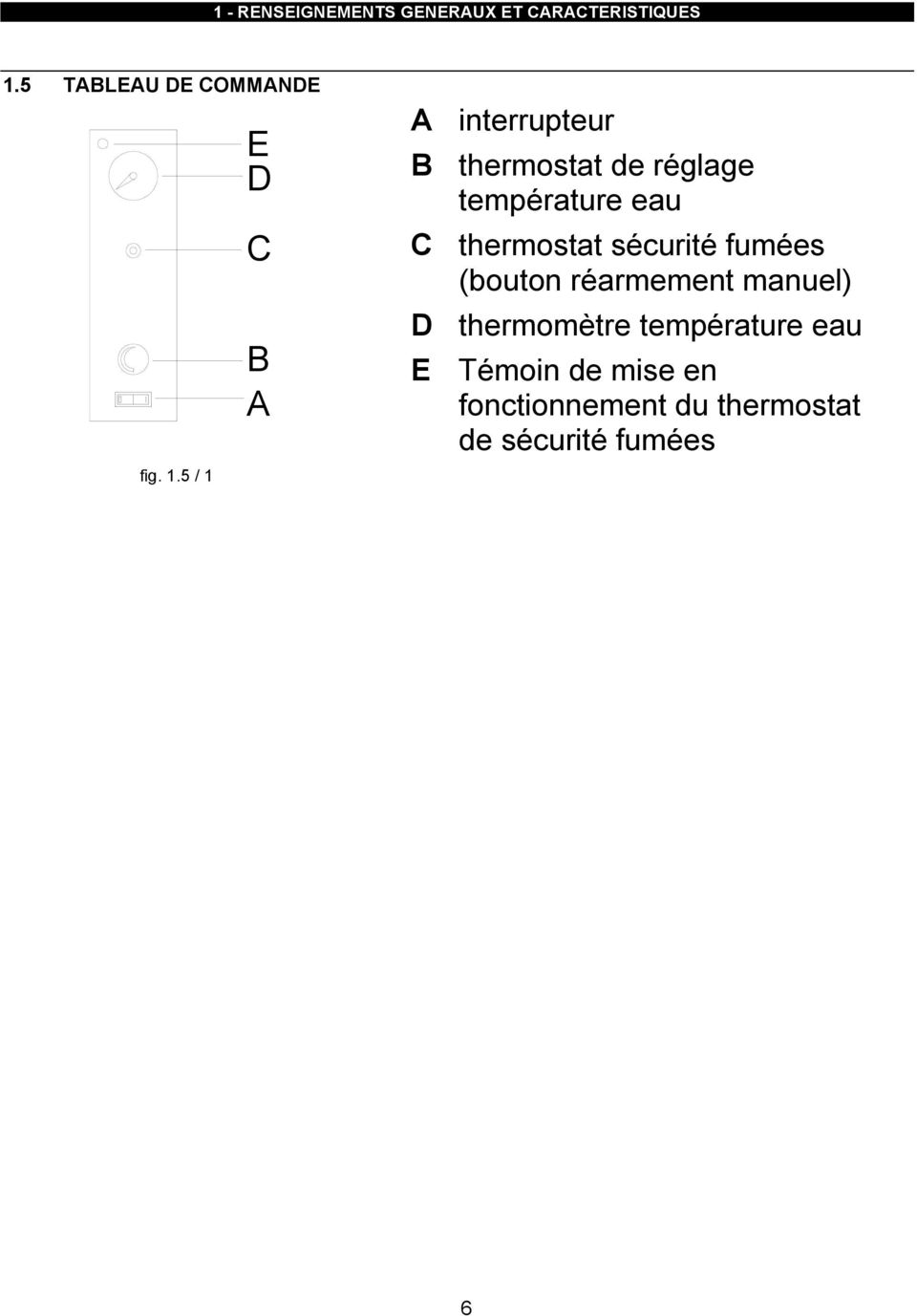 thermostat sécurité fumées (bouton réarmement manuel) D thermomètre