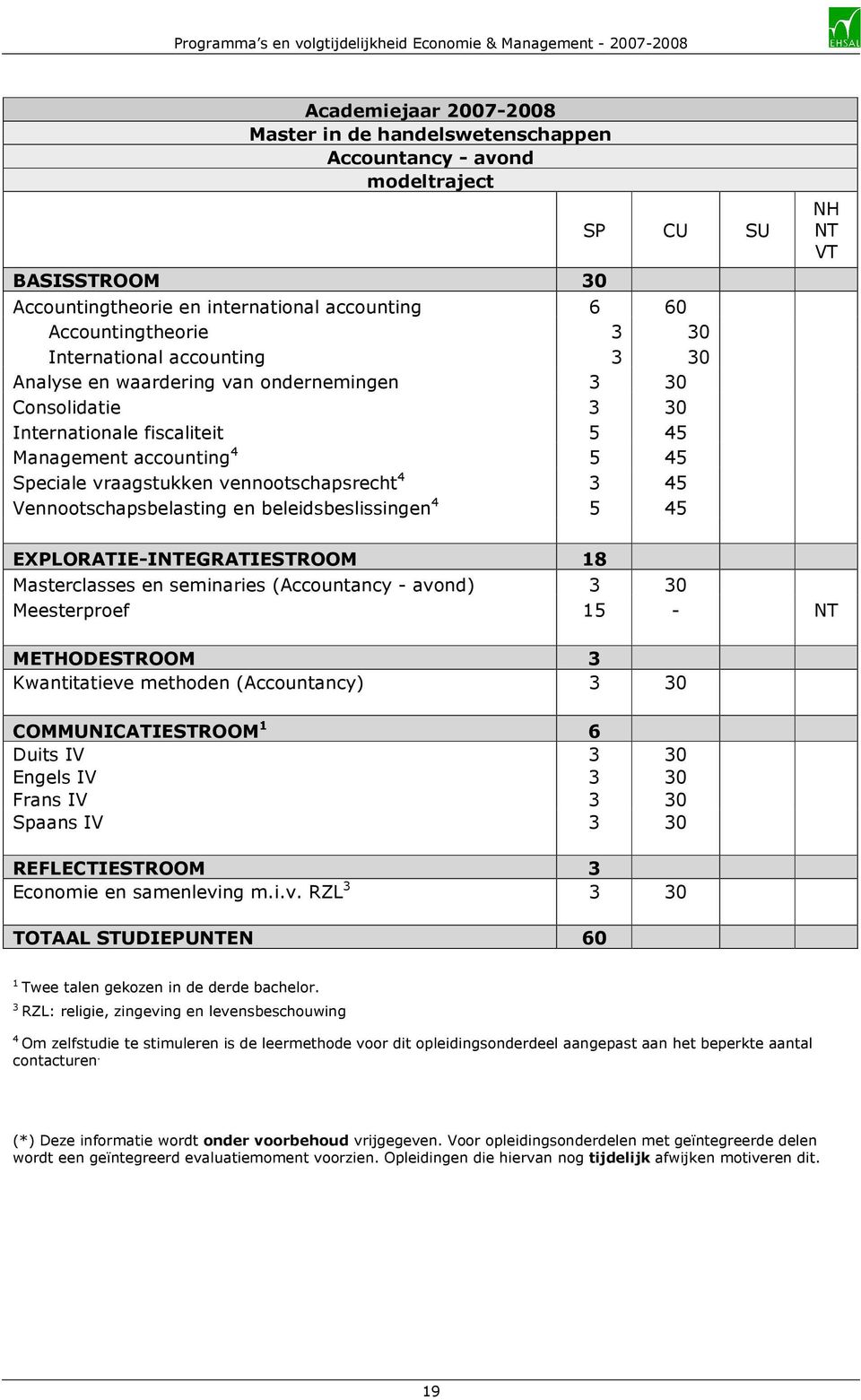 EXPLORATIE-IEGRATIESTROOM 18 Masterclasses en seminaries (Accountancy - avond) 3 30 Meesterproef 15 - METHODESTROOM 3 Kwantitatieve methoden (Accountancy) 3 30 COMMUNICATIESTROOM 1 6 Duits IV 3 30