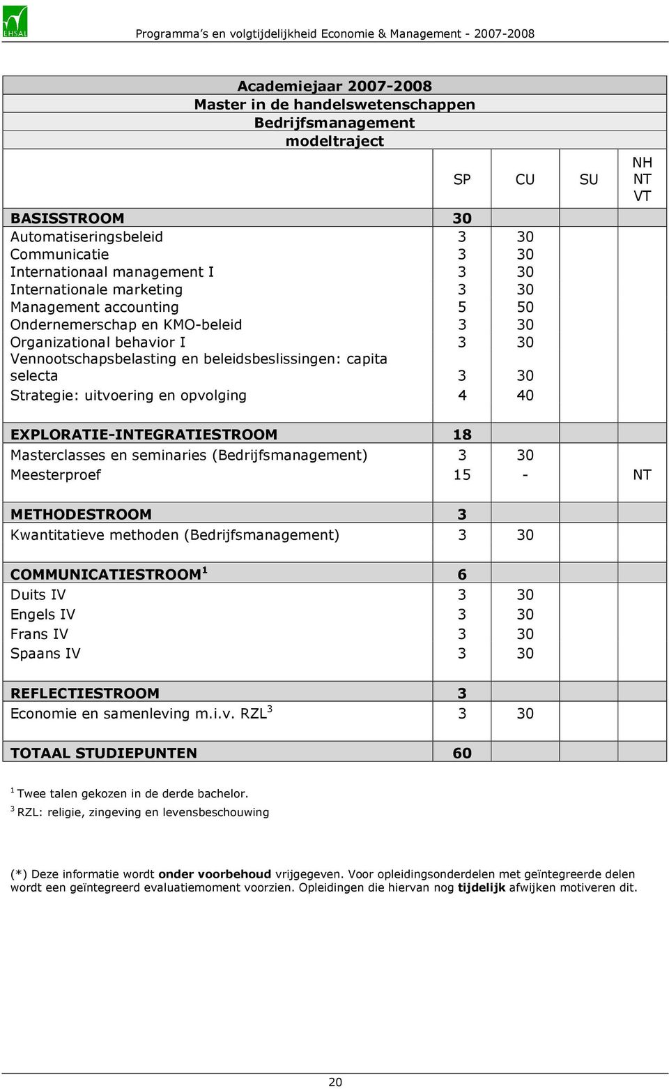 EXPLORATIE-IEGRATIESTROOM 18 Masterclasses en seminaries (Bedrijfsmanagement) 3 30 Meesterproef 15 - METHODESTROOM 3 Kwantitatieve methoden (Bedrijfsmanagement) 3 30 COMMUNICATIESTROOM 1 6 Duits IV