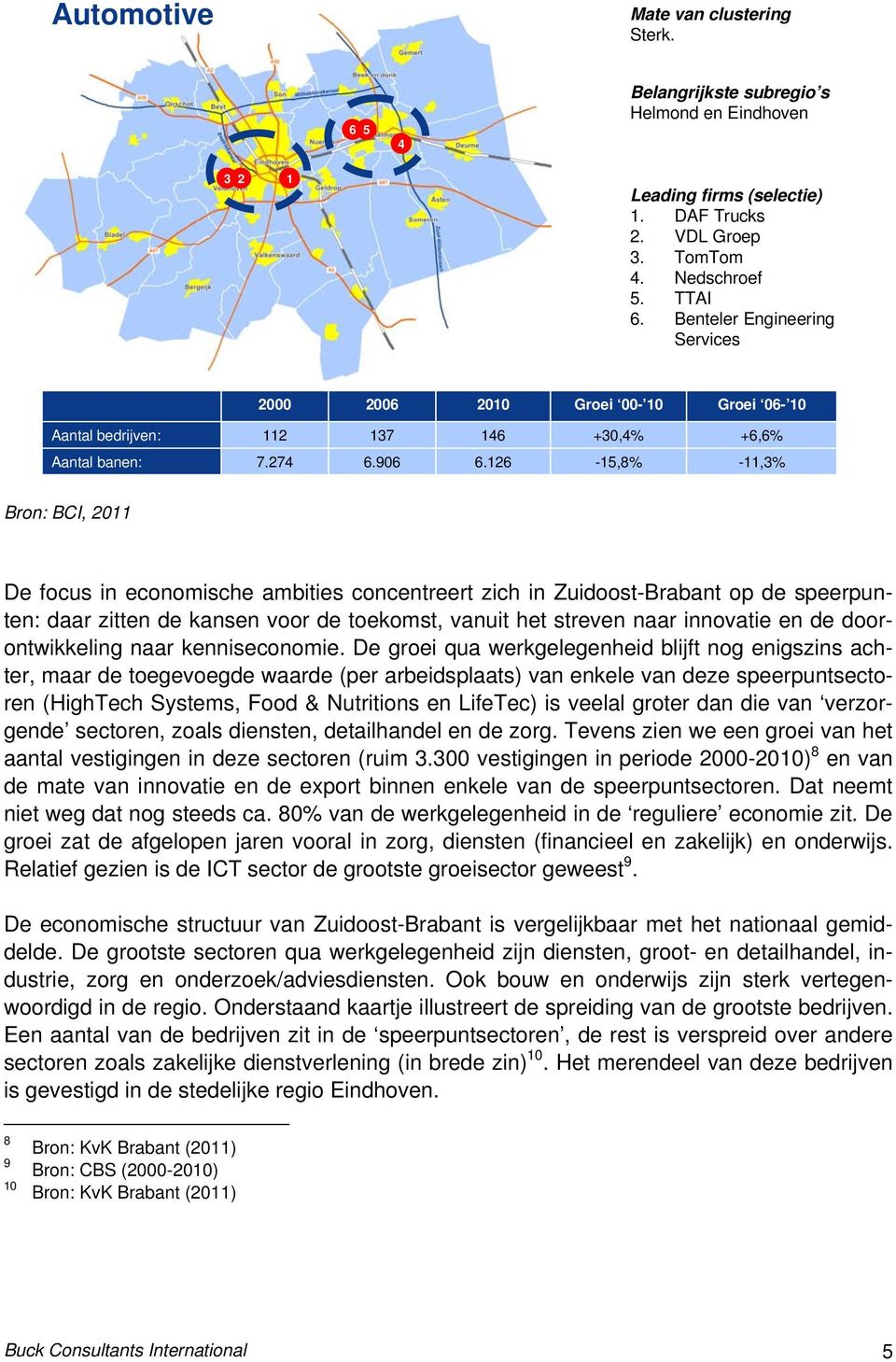 126-15,8% -11,3% Bron: BCI, 2011 De focus in economische ambities concentreert zich in Zuidoost-Brabant op de speerpunten: daar zitten de kansen voor de toekomst, vanuit het streven naar innovatie en