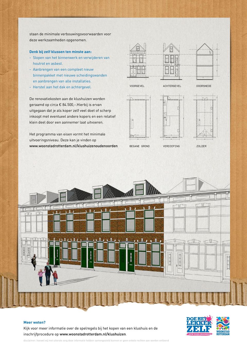 De renovatiekosten aan de klushuizen worden geraamd op circa 84.500,-.