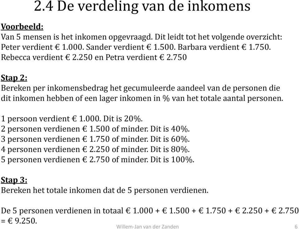 750 Stap 2: Bereken per inkomensbedrag het gecumuleerde aandeel van de personen die dit inkomen hebben of een lager inkomen in % van het totale aantal personen. 1 persoon verdient 1.000.