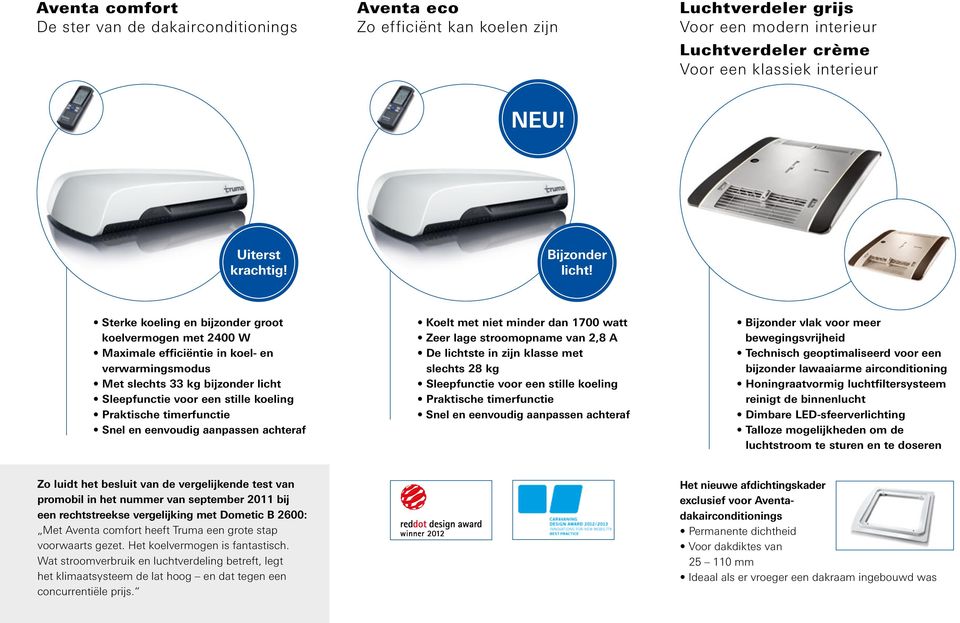 Sterke koeling en bijzonder groot koelvermogen met 2400 W Maximale efficiëntie in koel- en verwarmingsmodus Met slechts 33 kg bijzonder licht Sleepfunctie voor een stille koeling Snel en eenvoudig