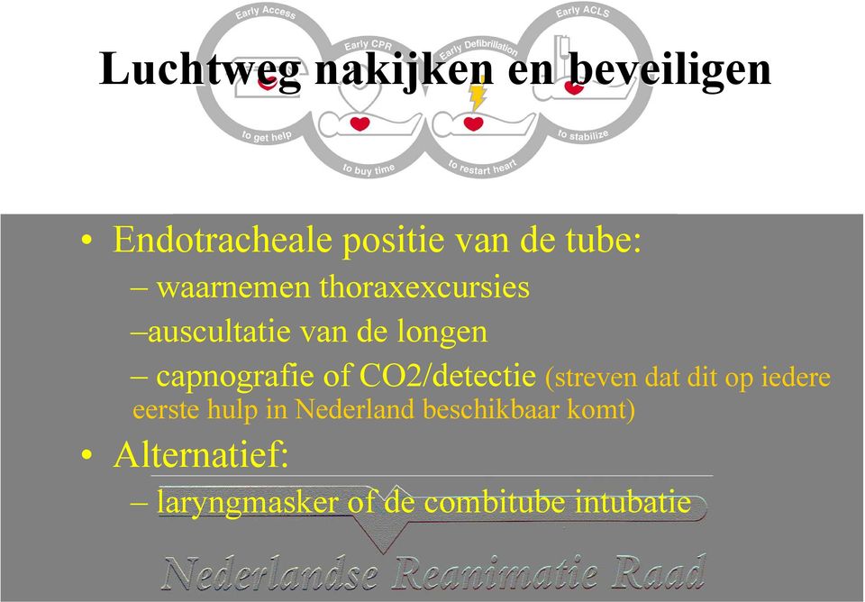 CO2/detectie (streven dat dit op iedere eerste hulp in Nederland