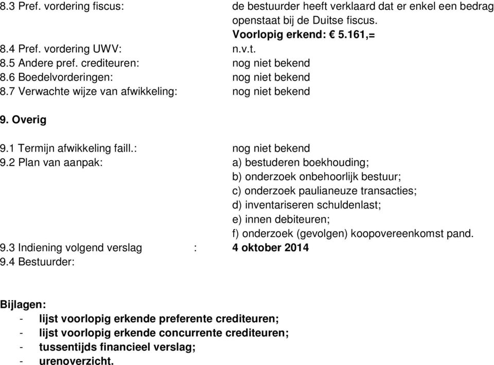 Overig 9.1 Termijn afwikkeling faill.: nog niet bekend 9.