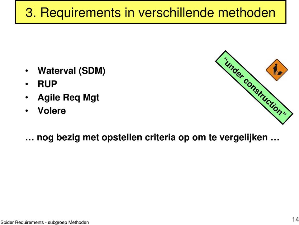 Mgt Volere under construction nog bezig