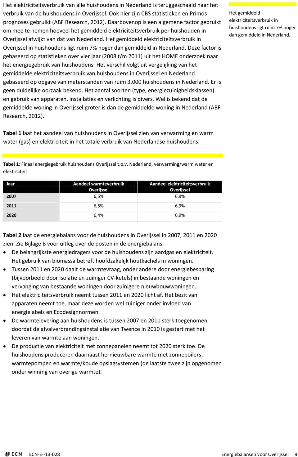 Daarbovenop is een algemene factor gebruikt om mee te nemen hoeveel het gemiddeld elektriciteitsverbruik per huishouden in Overijssel afwijkt van dat van Nederland.