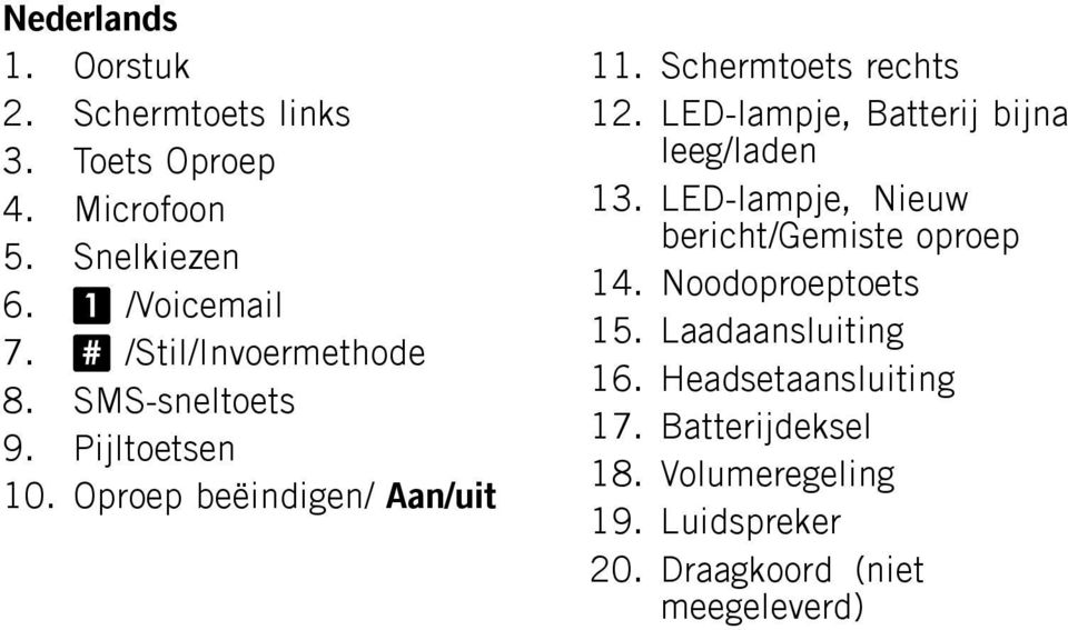 Schermtoets rechts 12. LED-lampje, Batterij bijna leeg/laden 13. LED-lampje, Nieuw bericht/gemiste oproep 14.