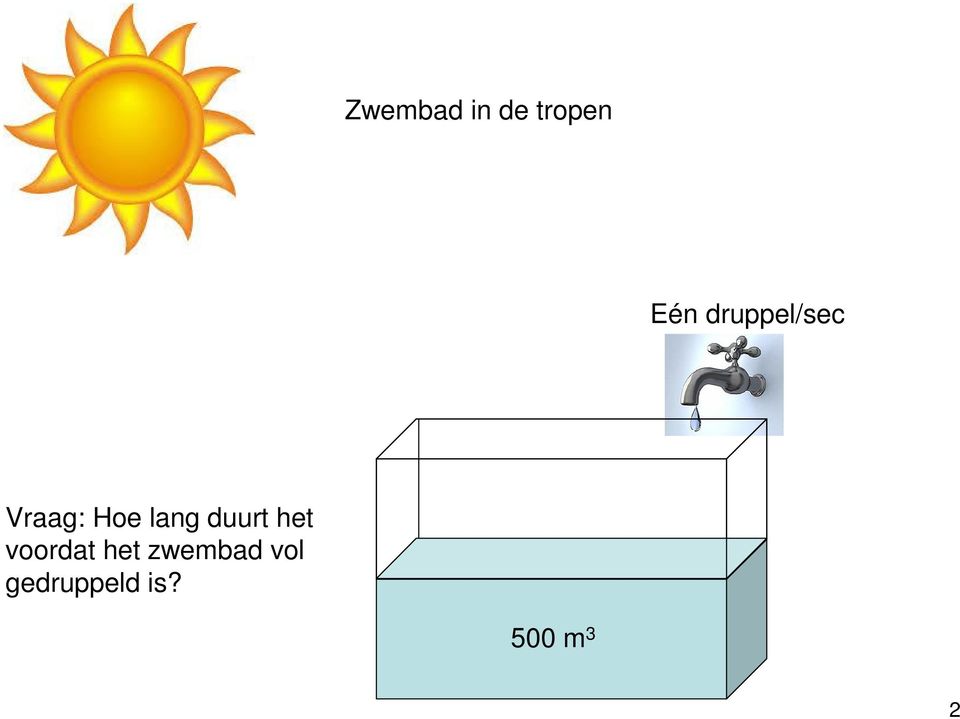 duurt het voordat het