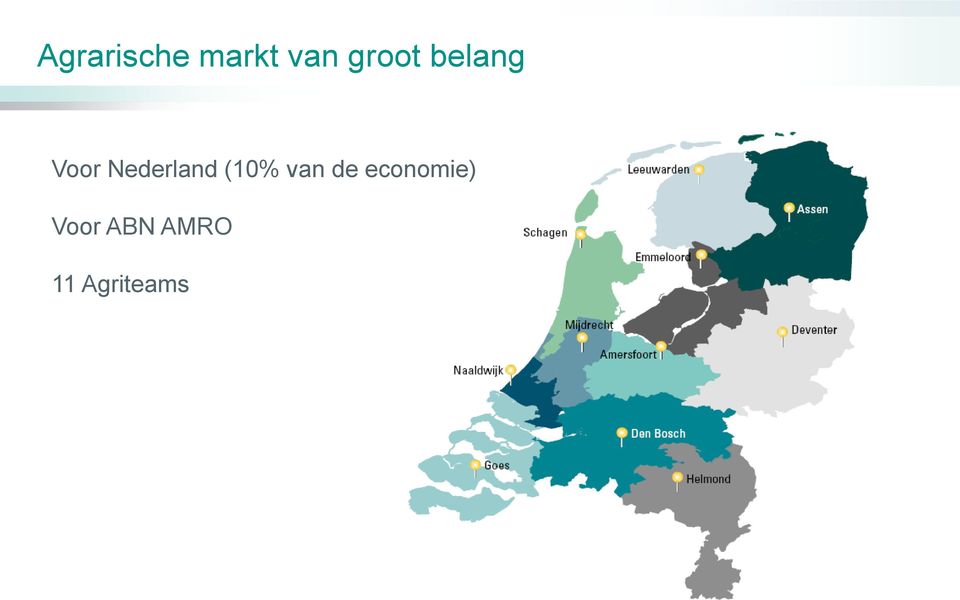Nederland (10% van de