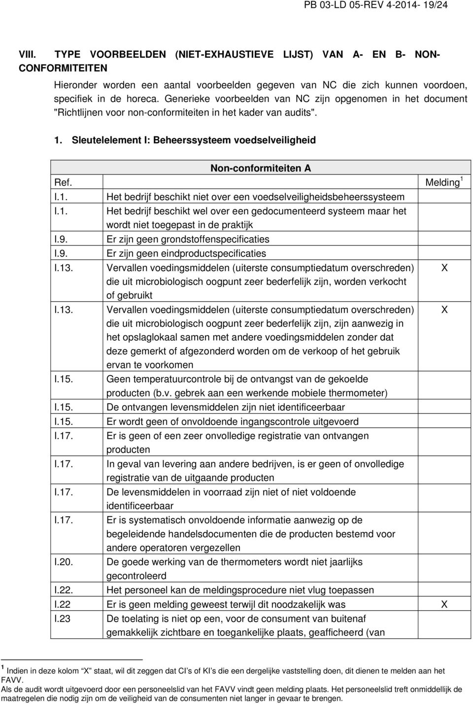 Generieke voorbeelden van NC zijn opgenomen in het document "Richtlijnen voor non-conformiteiten in het kader van audits". 1.