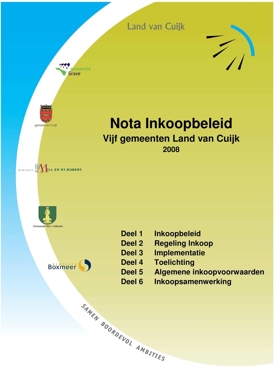 Inkoopbeleid Regeling Inkoop Implementatie