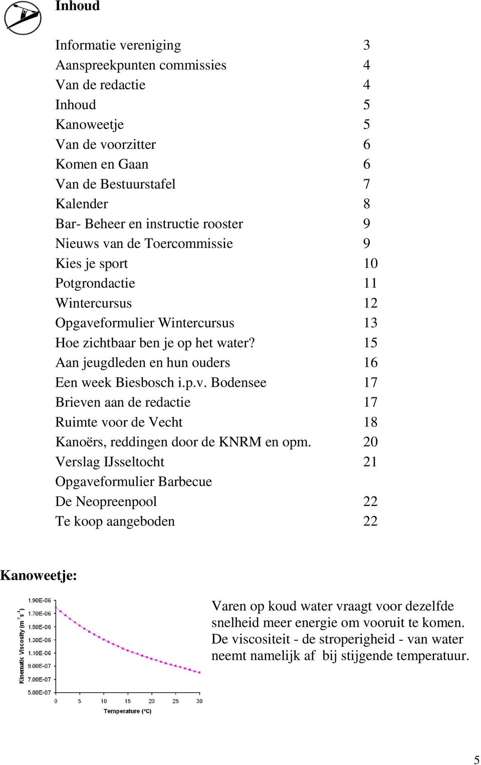 15 Aan jeugdleden en hun ouders 16 Een week Biesbosch i.p.v. Bodensee 17 Brieven aan de redactie 17 Ruimte voor de Vecht 18 Kanoërs, reddingen door de KNRM en opm.