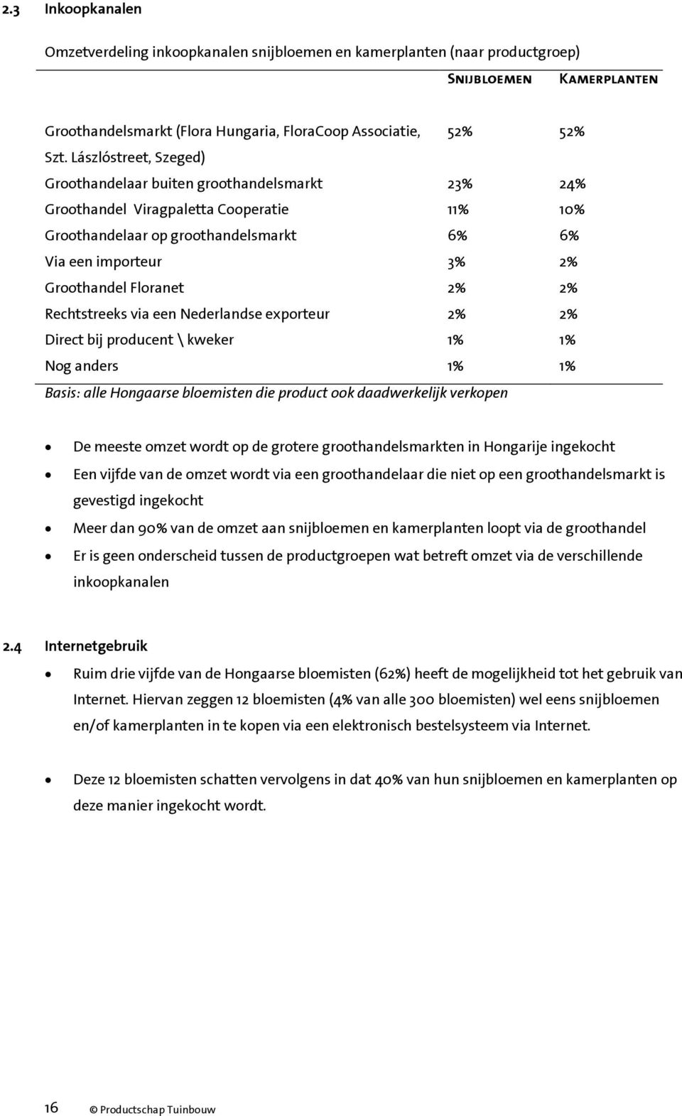2% Rechtstreeks via een Nederlandse exporteur 2% 2% Direct bij producent \ kweker 1% 1% Nog anders 1% 1% Basis: alle Hongaarse bloemisten die product ook daadwerkelijk verkopen De meeste omzet wordt