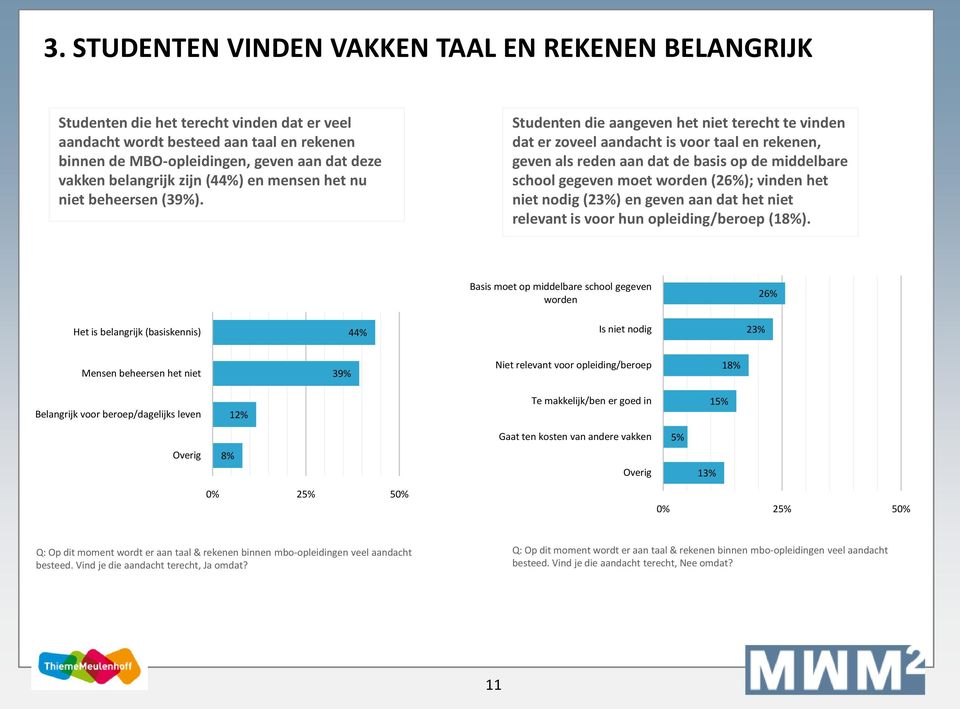 Studenten die aangeven het niet terecht te vinden dat er zoveel aandacht is voor taal en rekenen, geven als reden aan dat de basis op de middelbare school gegeven moet worden (26%); vinden het niet