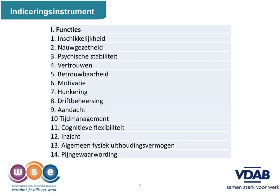 Hunkering 8. Driftbeheersing 9. Aandacht 10 Tijdmanagement 11.