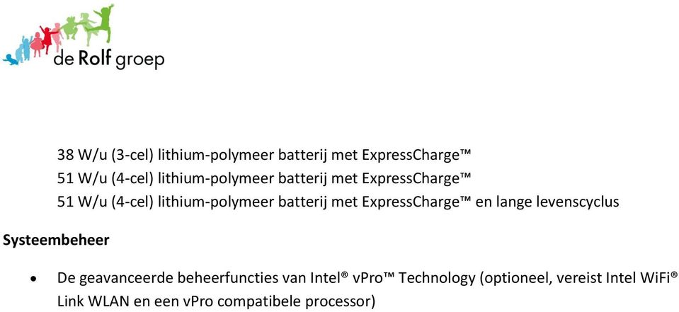 met ExpressCharge en lange levenscyclus Systeembeheer De geavanceerde beheerfuncties