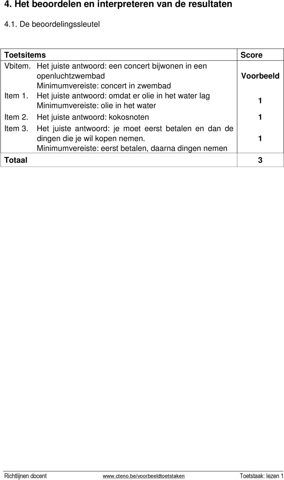 Het juiste antwoord: omdat er olie in het water lag Minimumvereiste: olie in het water Score Voorbeeld Item 2.