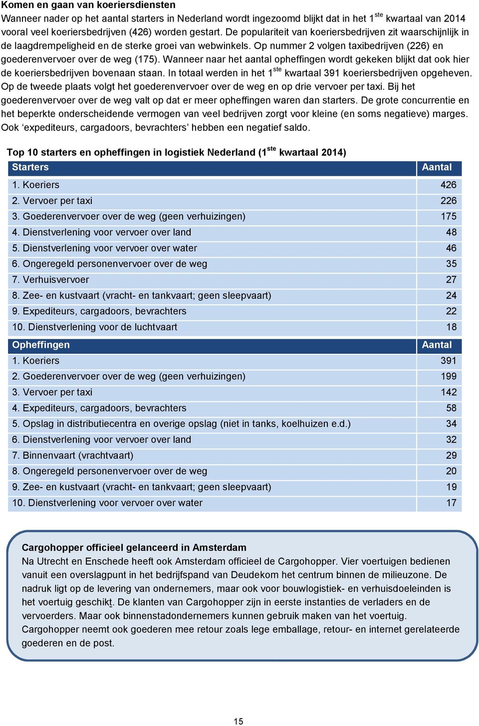 Wanneer naar het aantal opheffingen wordt gekeken blijkt dat ook hier de koeriersbedrijven bovenaan staan. In totaal werden in het 1 ste kwartaal 391 koeriersbedrijven opgeheven.