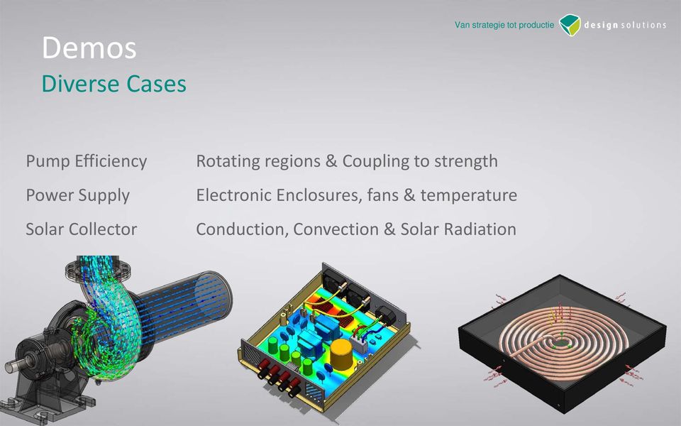 regions & Coupling to strength Electronic Enclosures,