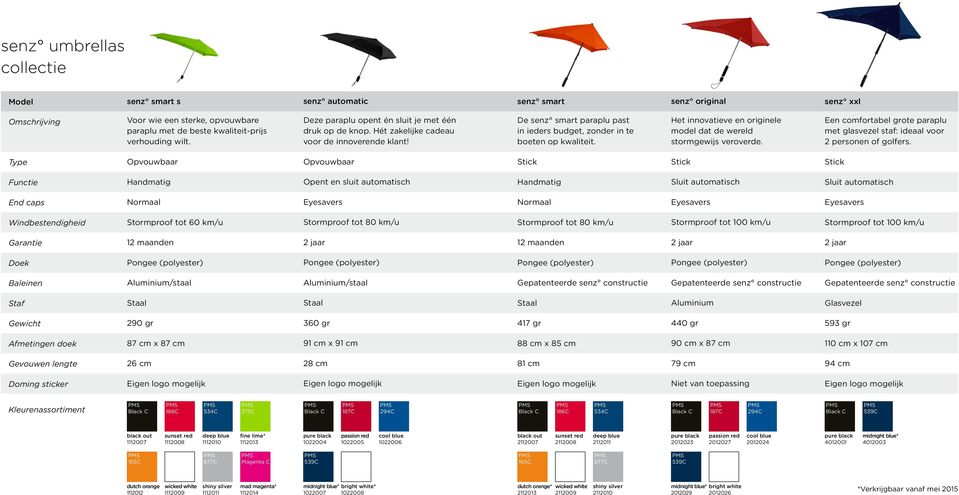 Het innovatieve en originele model dat de wereld stormgewijs veroverde. Een comfortabel grote paraplu met glasvezel staf: ideaal voor 2 personen of golfers.