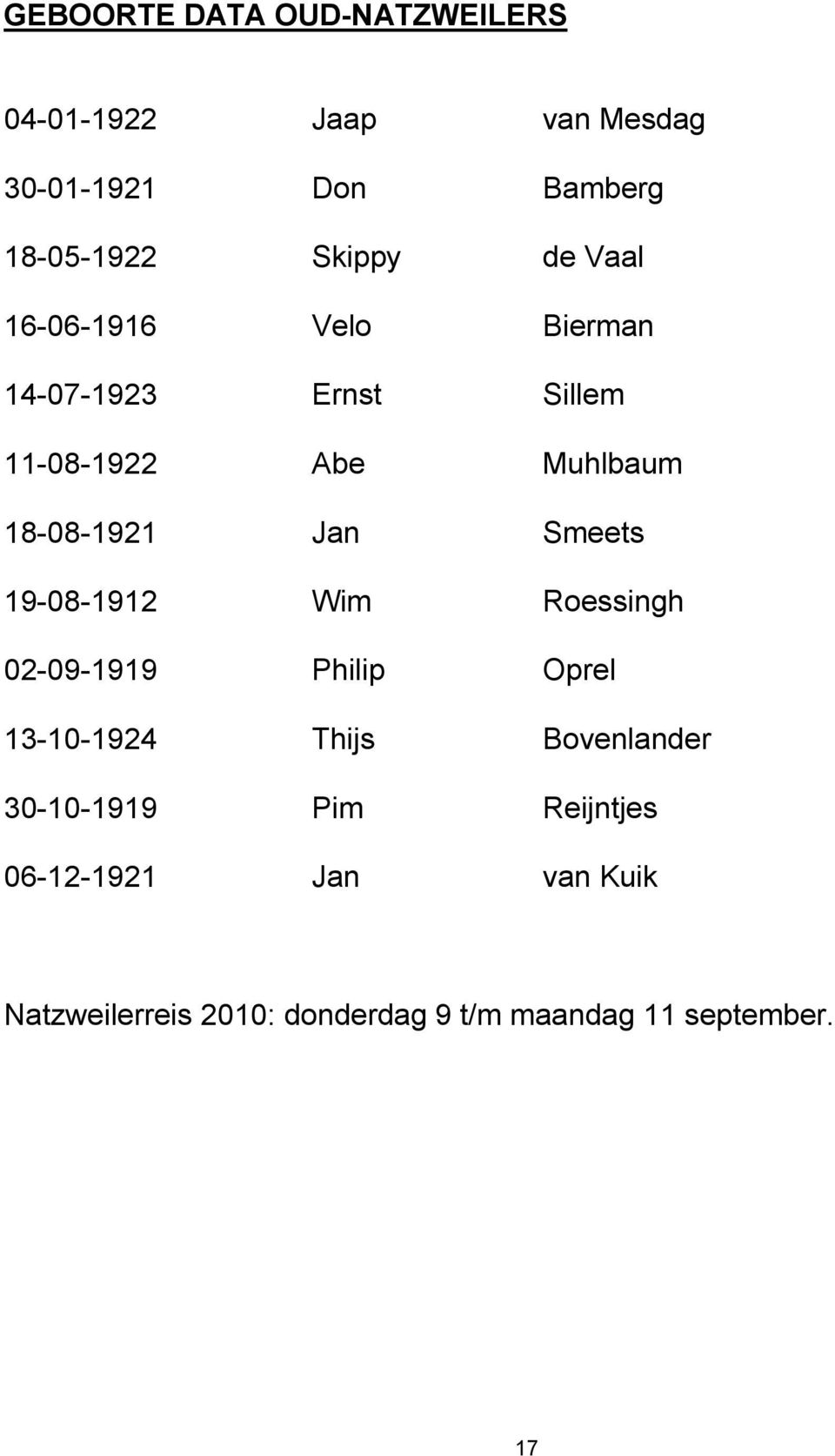 18-08-1921 Jan Smeets 19-08-1912 Wim Roessingh 02-09-1919 Philip Oprel 13-10-1924 Thijs