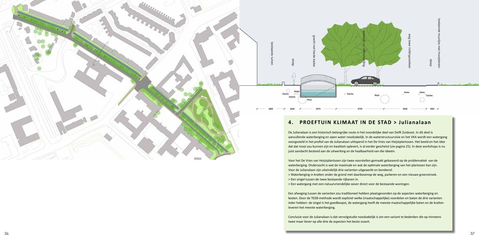 In de waterstructuurvisie en het VKA wordt een watergang voorgesteld in het profiel van de Julianalaan uitlopend in het De Vries van Heijstplantsoen.