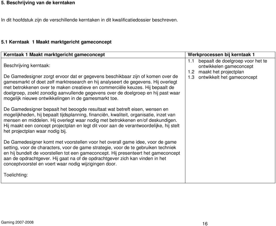 1 bepaalt de doelgroep voor het te Beschrijving kerntaak: ontwikkelen gameconcept 1.2 maakt het projectplan De Gamedesigner zorgt ervoor dat er gegevens beschikbaar zijn of komen over de 1.