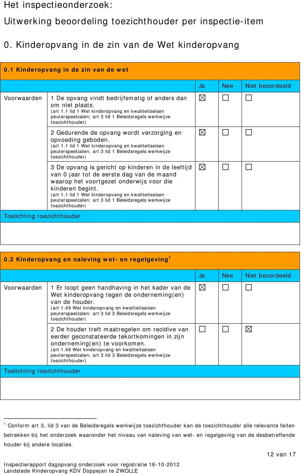 1 lid 1 Wet kinderopvang en kwaliteitseisen peuterspeelzalen; art 3 lid 1 Beleidsregels werkwijze toezichthouder) 2 Gedurende de opvang wordt verzorging en opvoeding geboden. (art 1.