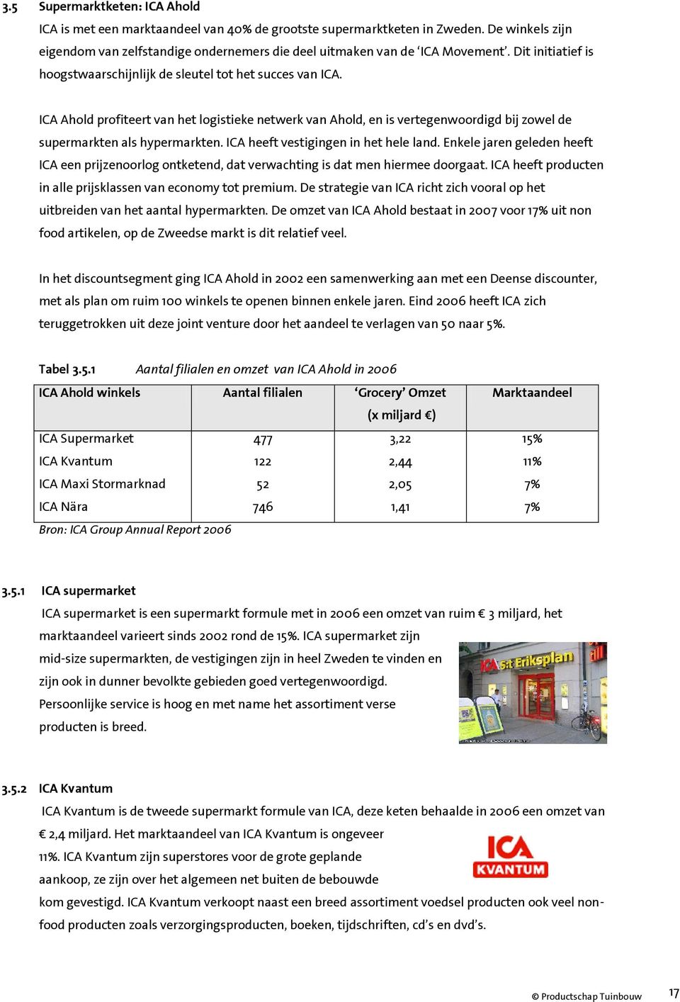 ICA heeft vestigingen in het hele land. Enkele jaren geleden heeft ICA een prijzenoorlog ontketend, dat verwachting is dat men hiermee doorgaat.