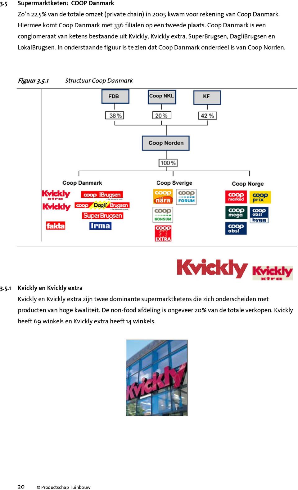 Coop Danmark is een conglomeraat van ketens bestaande uit Kvickly, Kvickly extra, SuperBrugsen, DagliBrugsen en LokalBrugsen.