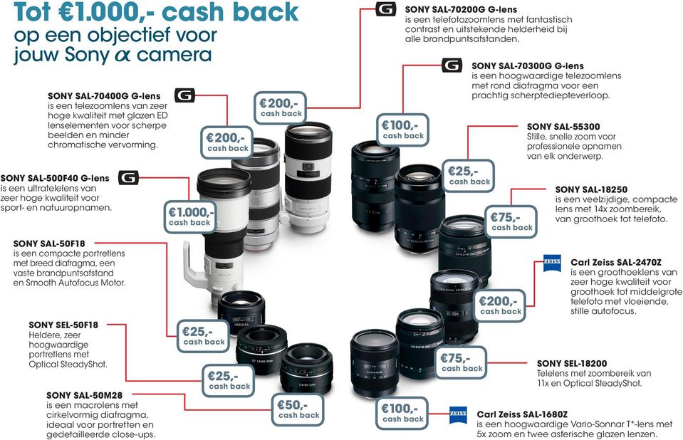 SONY SAL-500F40 G-lens is een ultratelelens van zeer hoge kwaliteit voor sport- en natuuropnamen.