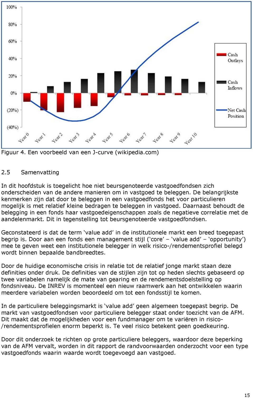 De belangrijkste kenmerken zijn dat door te beleggen in een vastgoedfonds het voor particulieren mogelijk is met relatief kleine bedragen te beleggen in vastgoed.