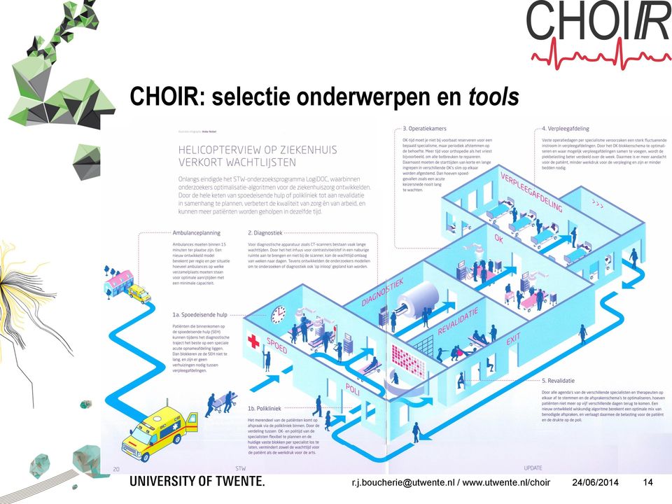 schedule case mix spoed OK volgorde op de dag Revalidatie one stop shop multi-appointment scheduling Spoed ambulance planning