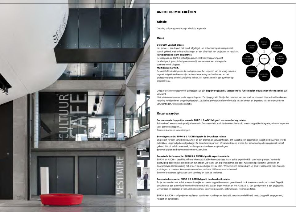 Buro Ii Archi I Urban Planning Architecture Engineering Interior Design Pdf Gratis Download