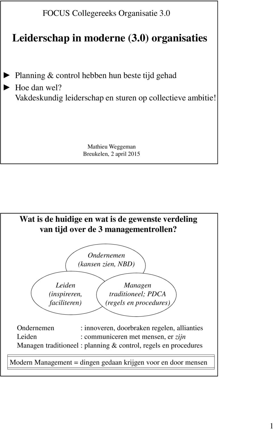 Mathieu Weggeman Breukelen, 2 april 2015 Wat is de huidige en wat is de gewenste verdeling van tijd over de 3 managementrollen?