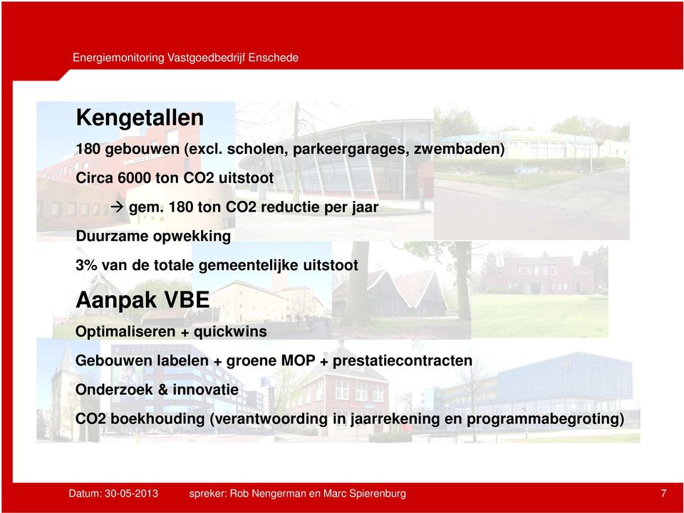 Optimaliseren + quickwins Gebouwen labelen + groene MOP + prestatiecontracten Onderzoek & innovatie CO2