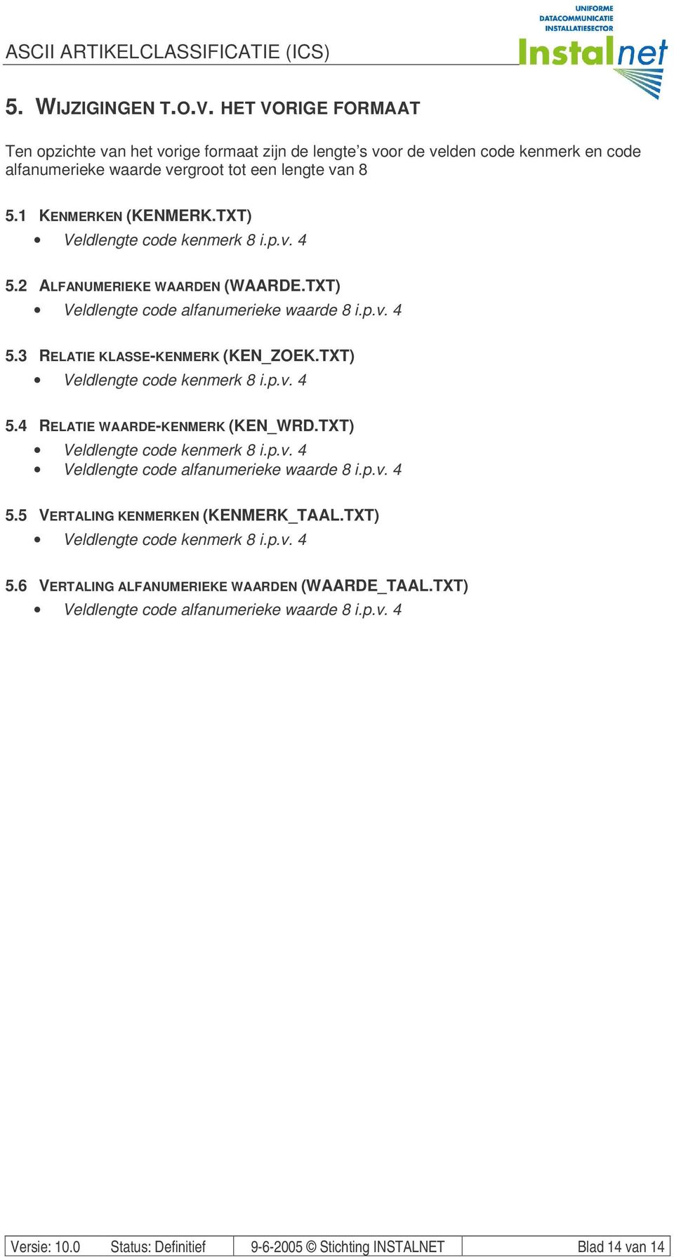 TXT) Veldlengte code kenmerk 8 i.p.v. 4 5.4 RELATIE WAARDE-KENMERK (KEN_WRD.TXT) Veldlengte code kenmerk 8 i.p.v. 4 Veldlengte code alfanumerieke 8 i.p.v. 4 5.5 VERTALING KENMERKEN (KENMERK_TAAL.