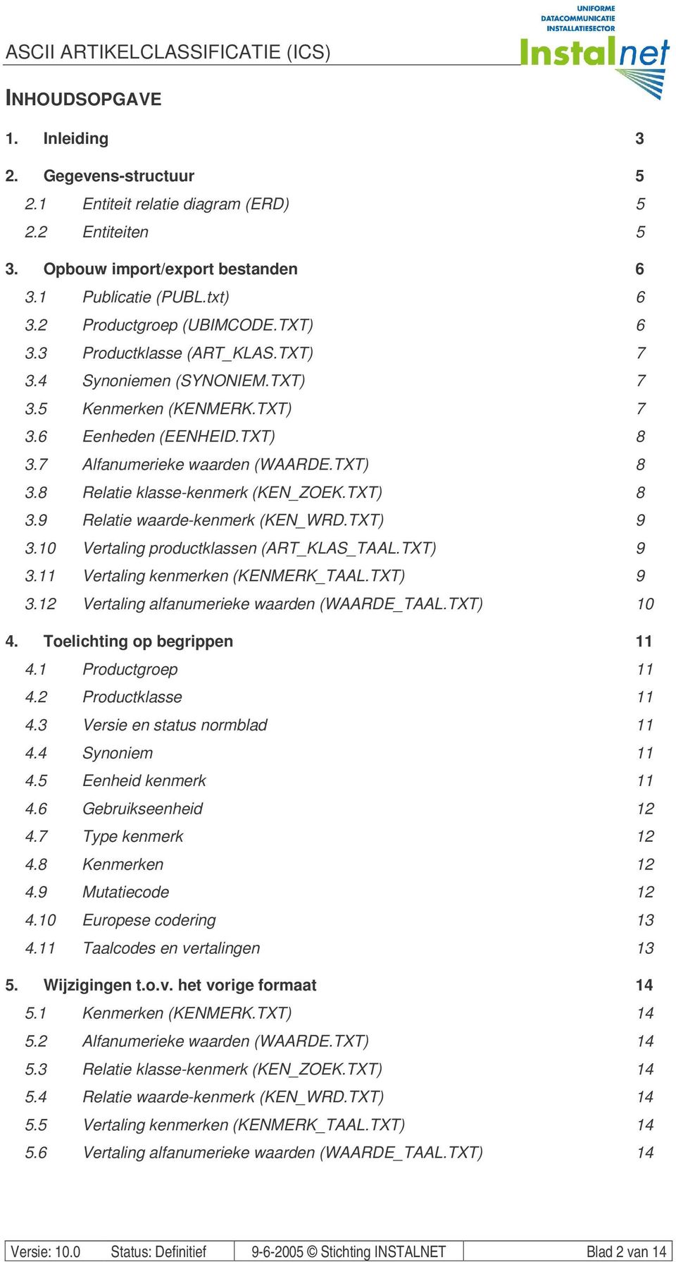 TXT) 8 3.9 Relatie -kenmerk (KEN_WRD.TXT) 9 3.10 Vertaling productklassen (ART_KLAS_TAAL.TXT) 9 3.11 Vertaling kenmerken (KENMERK_TAAL.TXT) 9 3.12 Vertaling alfanumerieke n (WAARDE_TAAL.TXT) 10 4.