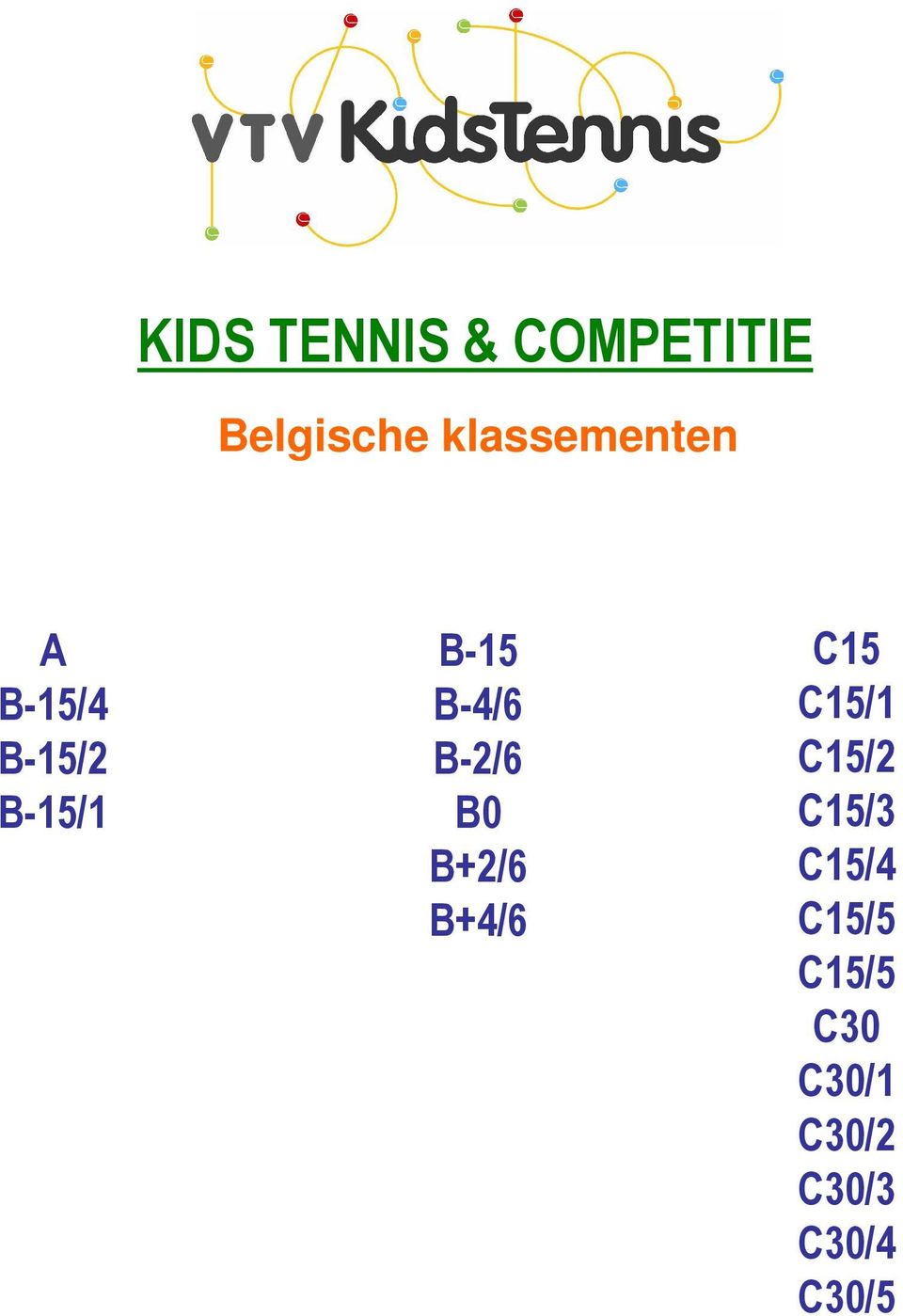 DOEL INFO CLINIC OUDERS INFORMEREN AANPAK KIDS TENNIS COMPETITIE - PDF  Gratis download