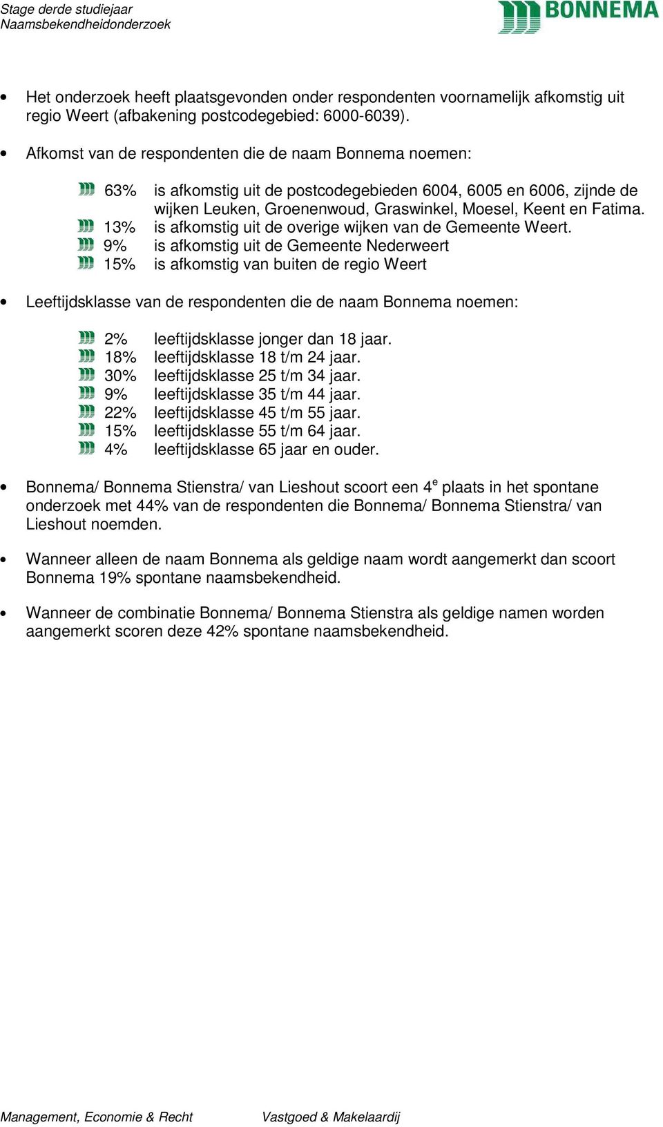 13% is afkomstig uit de overige wijken van de Gemeente Weert.