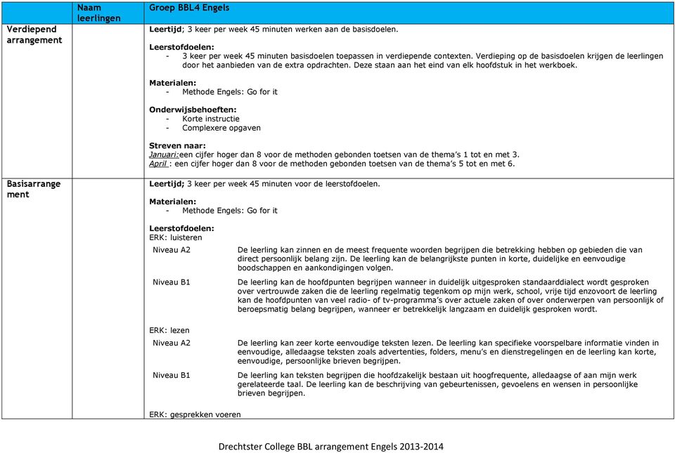 Deze staan aan het eind van elk hoofdstuk in het werkboek. - Korte instructie - Complexere opgaven Januari:een cijfer hoger dan 8 voor de methoden gebonden toetsen van de thema s 1 tot en met 3.