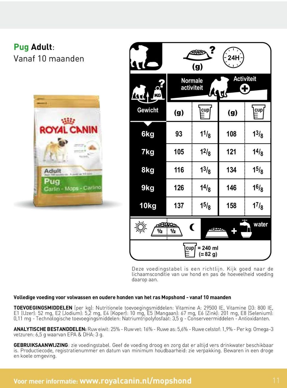 water cup = 240 ml ( 82 g) Deze voedingstabel is een richtlijn. Kijk goed naar de lichaamsconditie van uw hond en pas de hoeveelheid voeding daarop aan.