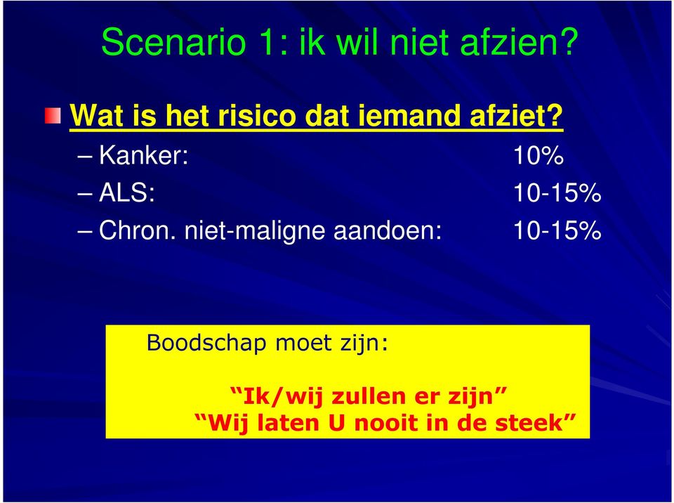 Kanker: 10% ALS: 10-15% Chron.