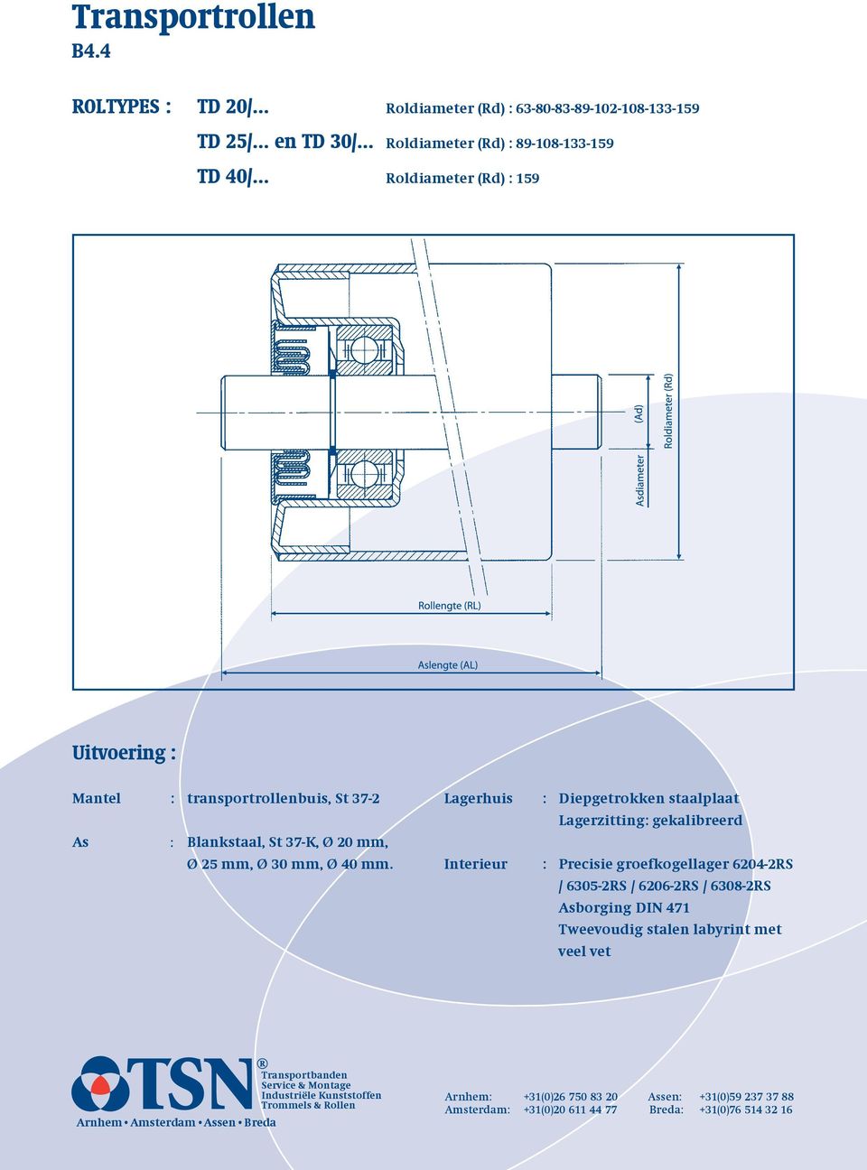 .. Roldiameter (Rd) : 159 Mantel : transportrollenbuis, St 37-2 As : Blankstaal, St 37-K, Ø 20 mm, Ø 25 mm, Ø 30 mm, Ø 40 mm.