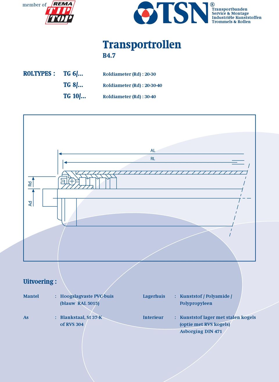 .. Roldiameter (Rd) : 30-40 Mantel : Hoogslagvaste PVC-buis (blauw RAL 5015) Lagerhuis