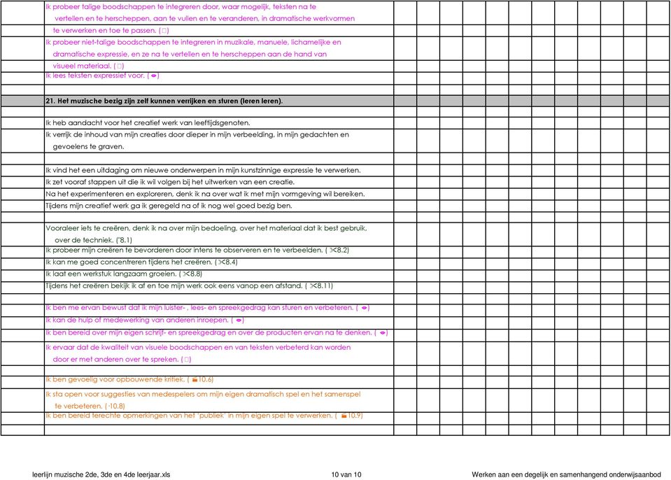 () Ik lees teksten expressief voor. ( ) 21. Het muzische bezig zijn zelf kunnen verrijken en sturen (leren leren). Ik heb aandacht voor het creatief werk van leeftijdsgenoten.